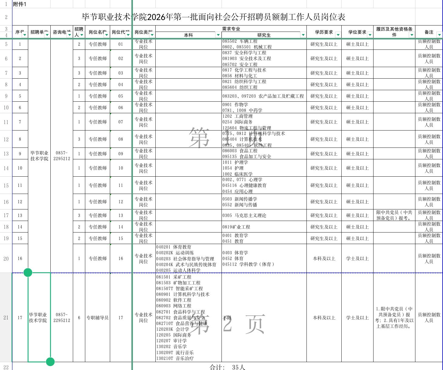 工作图片