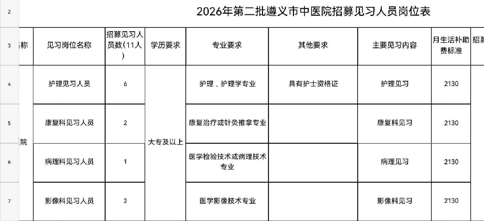 工作图片