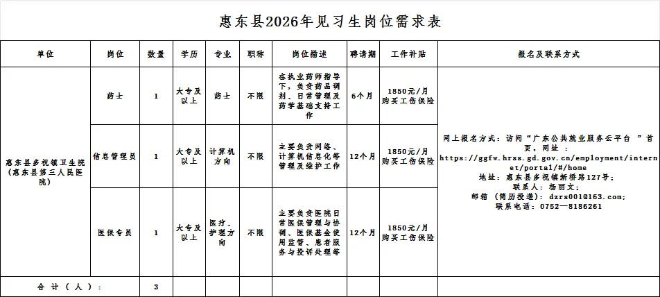 工作图片