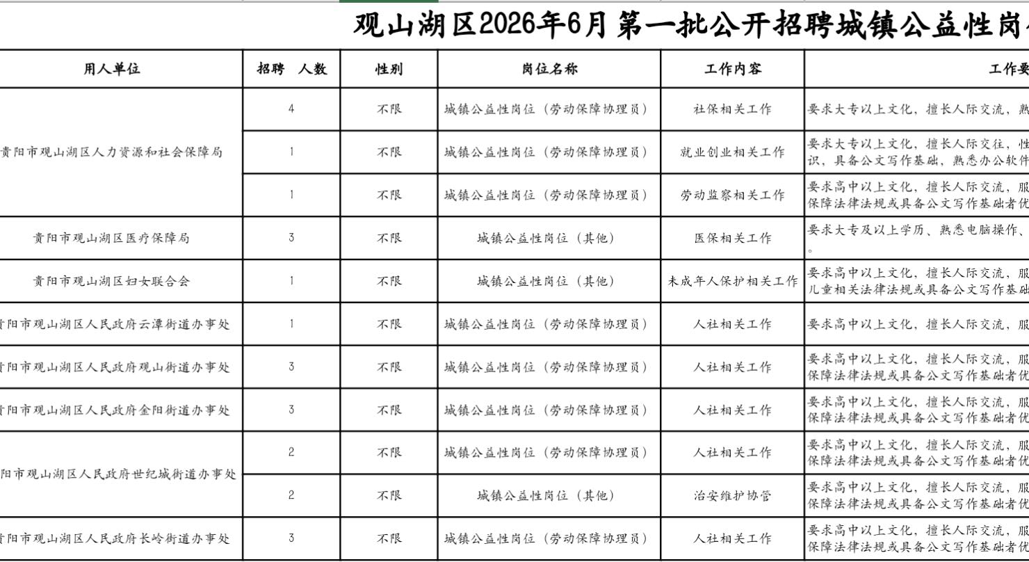 工作图片