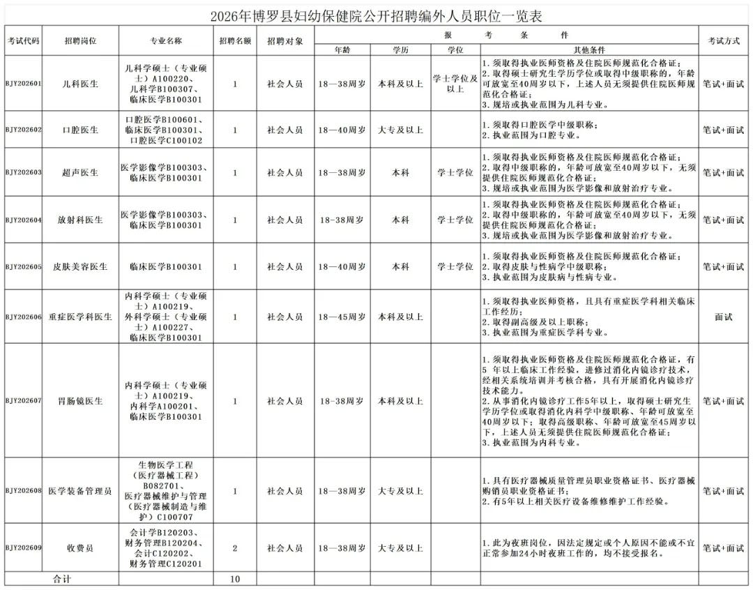 工作图片